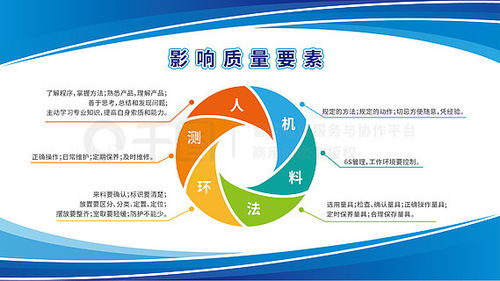 如何高效獲取工廠(chǎng)展板素材 從免費(fèi)下載到專(zhuān)業(yè)模板平臺(tái)指南